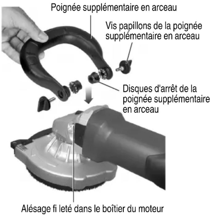 HiKOKI GM13Y - ⚠ AVERTISSEMENT - 1