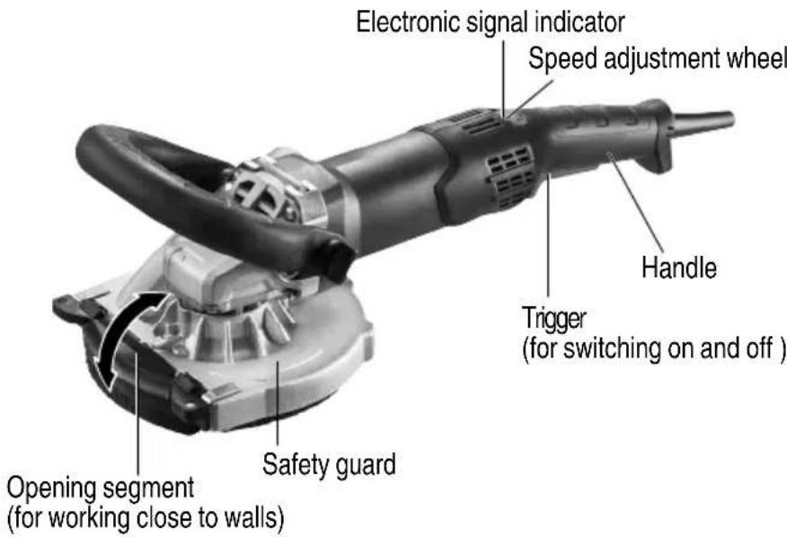 HiKOKI GM13Y - NAME OF PARTS - 1