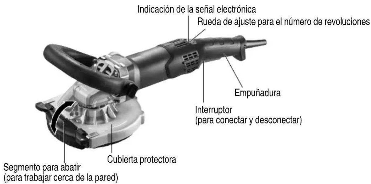 HiKOKI GM13Y - NOMENCLATURA - 1