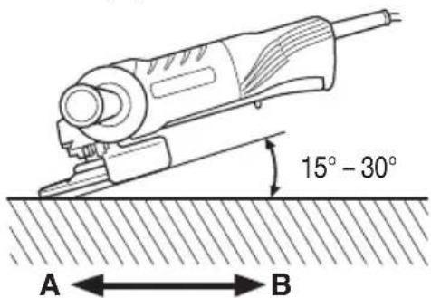 HiKOKI G12SQ2 - PRECAUTIÓN - 1