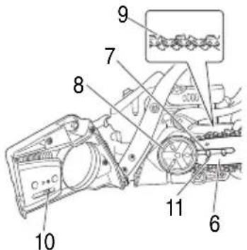 HiKOKI TCS33EB - ADVERTENCIA - 4