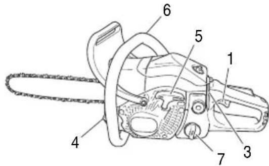 HiKOKI TCS33EB - AVERTISSEMENT - 1