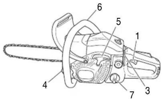 HiKOKI TCS33EB - WHAT IS WHAT? - 2