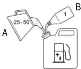 HiKOKI TCS33EB - Combustible (Fig. 10) - 1