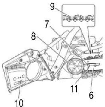 HiKOKI TCS33EB - ATTENTION - 4