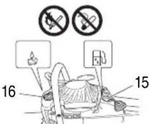 HiKOKI TCS33EB - ATTENTION (Fig. 11) - 1