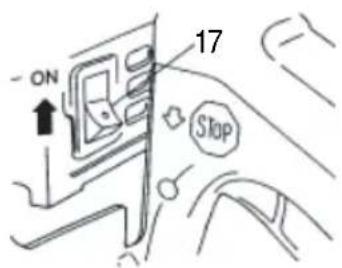 HiKOKI TCS33EB - Starting the cold engine (Fig. 12-17) CAUTION - 2
