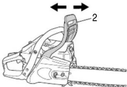 HiKOKI TCS33EB - Chain brake operation (Fig. 19) - 1