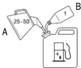 HiKOKI TCS33EB - Carburant (Fig. 10) - 1