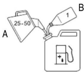 HiKOKI TCS33EB - OPERATING PROCEDURES - 1