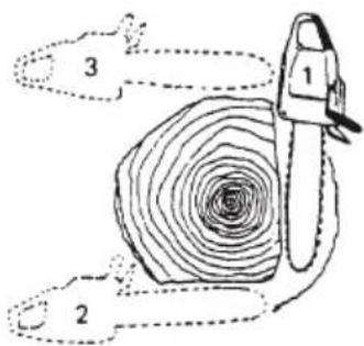 HiKOKI TCS33EB - Thick log, larger than guide bar length - 1