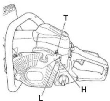 HiKOKI TCS33EB - Réglage du carburateur (Fig. 34) - 1