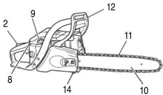 HiKOKI TCS33EB - DESCRIPTION - 1