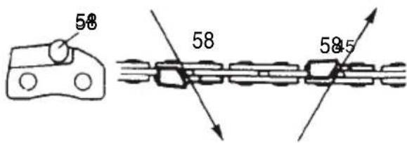 HiKOKI TCS33EB - General instructions for filing cutters - 1