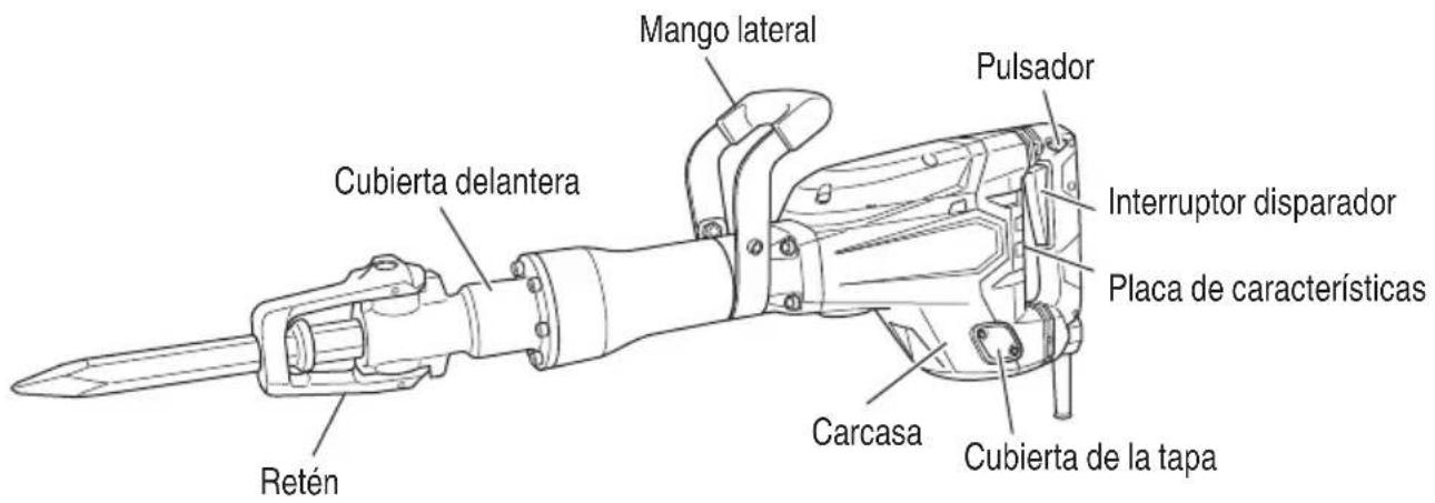HiKOKI H65SD3 - NOMENCLATURA - 1