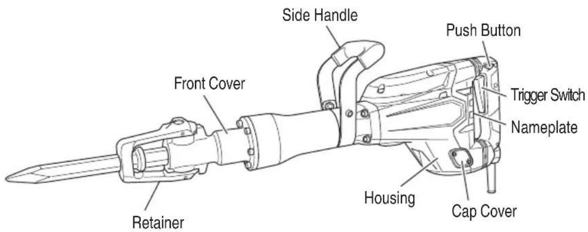 HiKOKI H65SD3 - NAME OF PARTS - 1