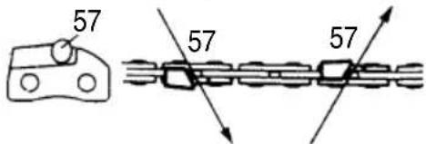 HiKOKI TCS33EDTP - INSTRUCTIONS GÉNÉRALES POUR L'AFFUTAGE DES MAILLONS-GOUGE - 1