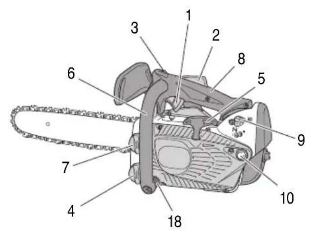 HiKOKI TCS33EDTP - DESCRIPTION - 1