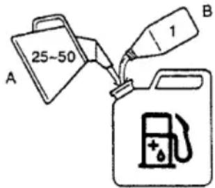 HiKOKI TCS33EDTP - Combustible (Fig. 8) - 1