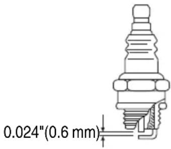 HiKOKI TCS33EDTP - Bougie (Fig. 34) - 1