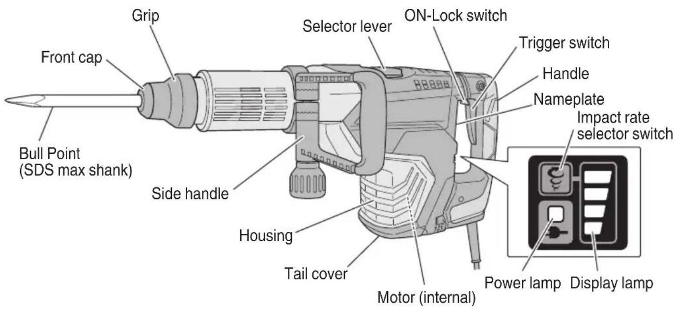 HiKOKI H60MEY - NAME OF PARTS - 1