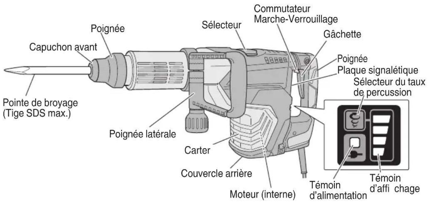 HiKOKI H60MEY - NOM DES PARTIES - 1