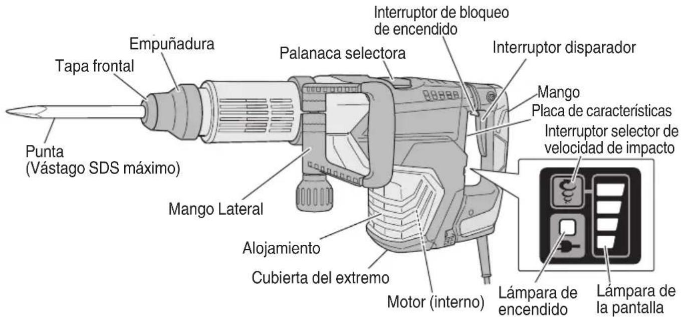 HiKOKI H60MEY - NOMENCLATURA - 1