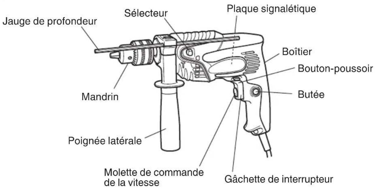 HiKOKI FDV16VB2 - NOM DES PARTIES - 1
