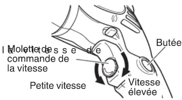 HiKOKI FDV16VB2 - PRÉCAUTION: - 1