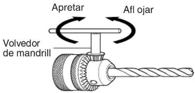 HiKOKI FDV16VB2 - Verifi que la dirección de rotación (Fig. 5) - 1