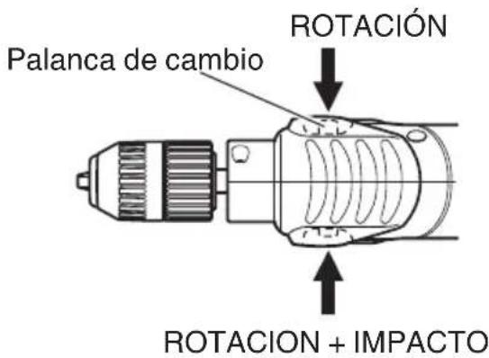 HiKOKI FDV16VB2 - Alteración de IMPACTO a ROTACION (Fig. 6) - 2