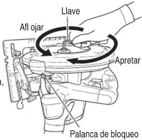 HiKOKI C7UR - ADVERTENCIA: - 1