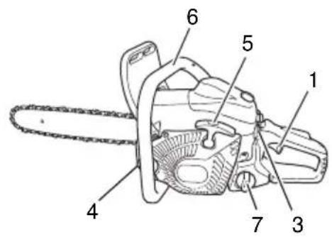 HiKOKI TCS51EAP - WHAT IS WHAT? - 2