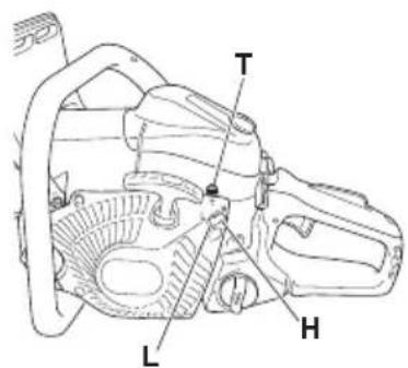 HiKOKI TCS51EAP - Carburetor adjustment (Fig. 31) - 1