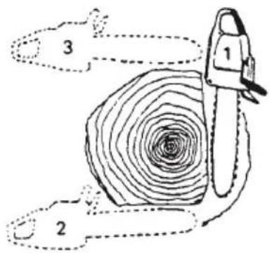 HiKOKI TCS51EAP - Grumes d'un diamètre supérieur à la longueur du guide-chaine - 1