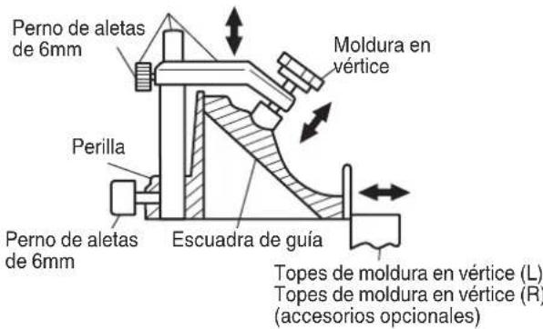 HiKOKI C10FCG - ADVERTENCIA: - 8