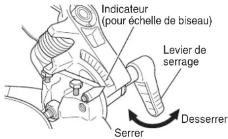 HiKOKI C10FCG - Procedure de coupe de biseau - 1