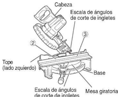 HiKOKI C10FCG - ADVERTENCIA: - 4