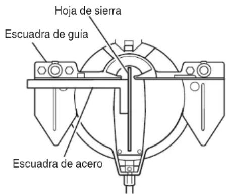 HiKOKI C10FCG - Inspeccion de la palanca - 2