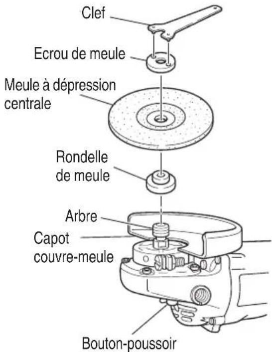 HiKOKI G13SC2 - AVERTISSEMENT - 1