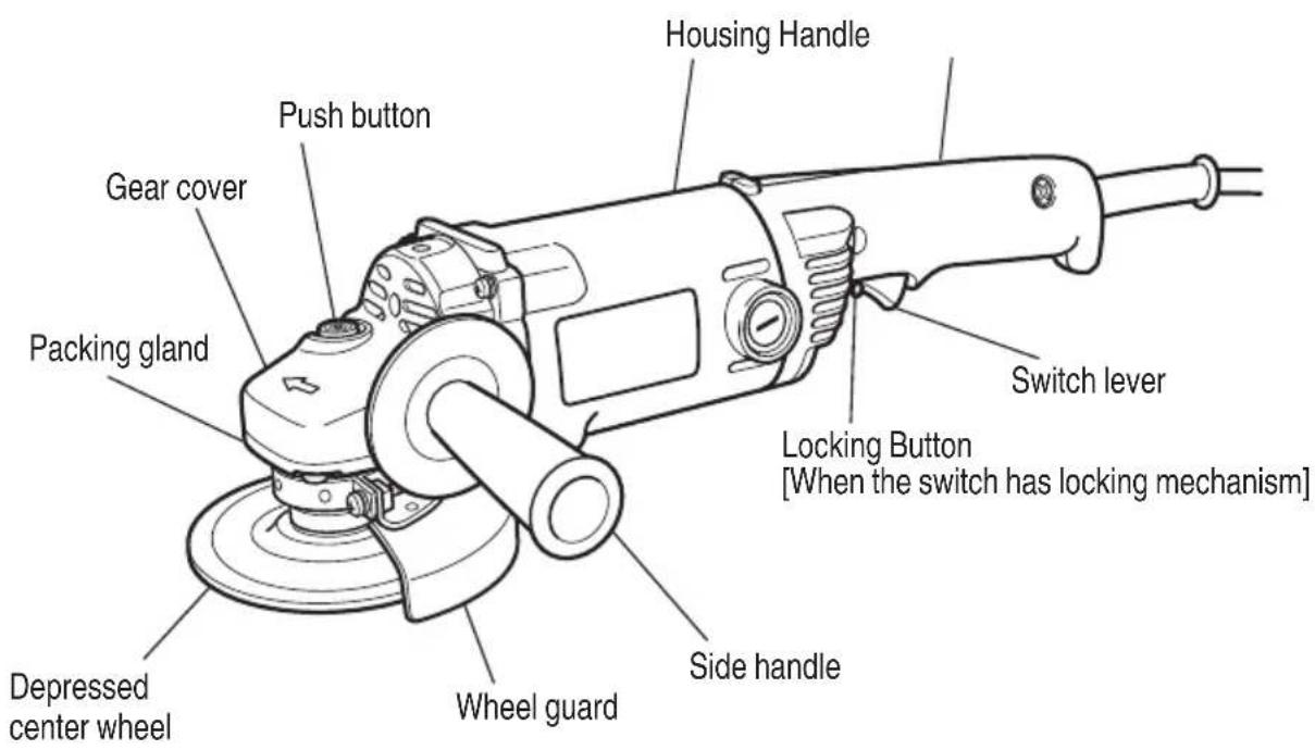 HiKOKI G13SC2 - NAME OF PARTS - 1