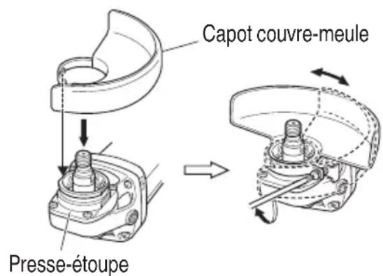 HiKOKI G13SC2 - AVERTISSEMENT - 1