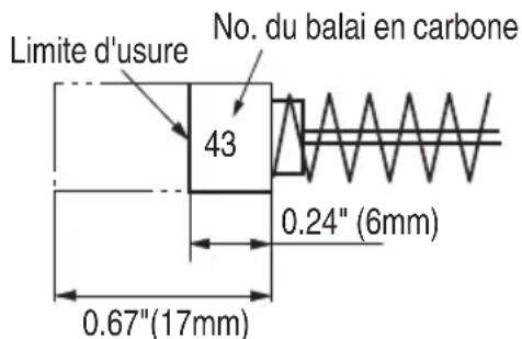 HiKOKI G13SC2 - AVERTISSEMENT - 1