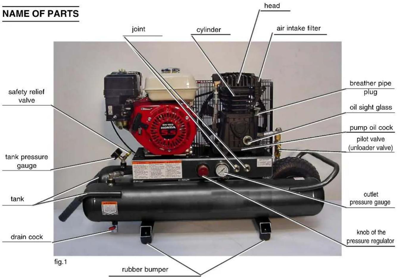 HiKOKI EC2510E - SAVE THESE INSTRUCTIONS AND MAKE THEM AVAILABLE TO OTHER USERS OF THIS TOOL! - 1
