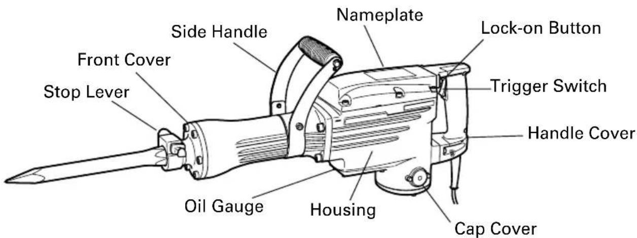 HiKOKI H65SC - NAME OF PARTS - 1