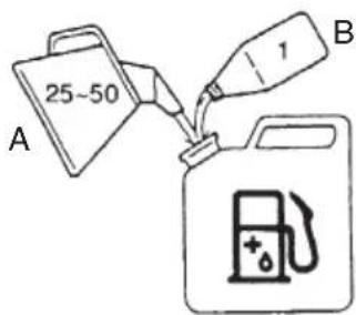 HiKOKI CH22EAP2(50ST) - Gasolina - 1