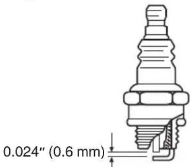 HiKOKI CH22EAP2(50ST) - Bougie (Fig. 11) - 1