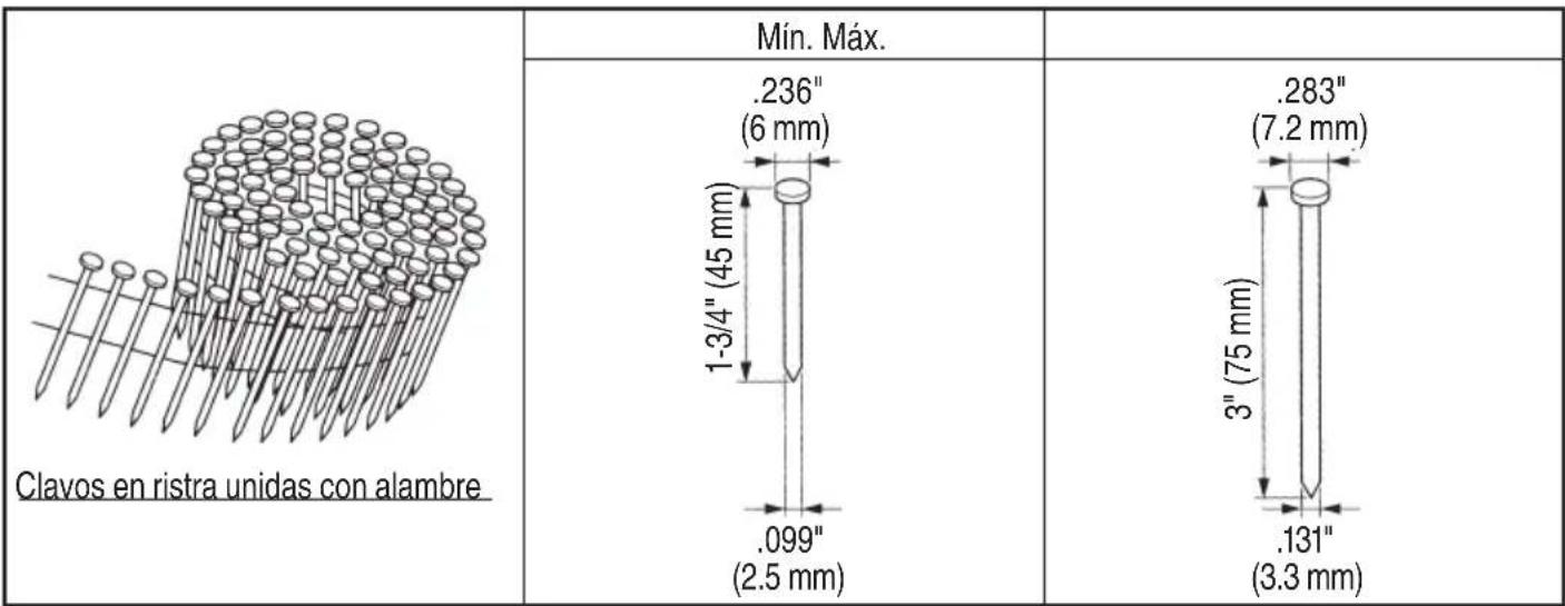 HiKOKI NV75AN - ADVERTENCIA - 1