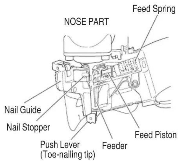 HiKOKI NV75AN - NAME OF PARTS - 3