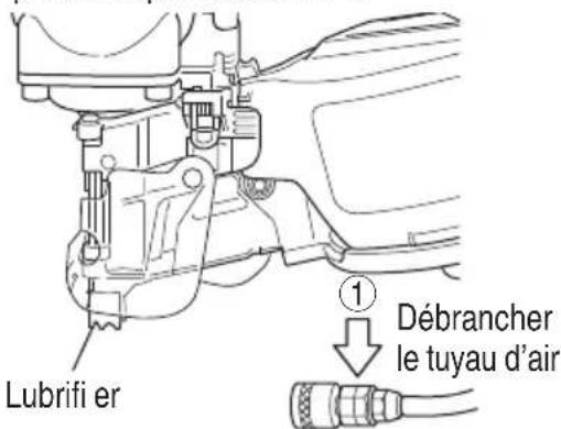 HiKOKI NV75AN - Inspection du levier-poussoir - 1